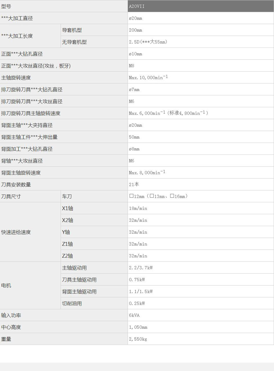 廈門(mén)數控(kòng)機床