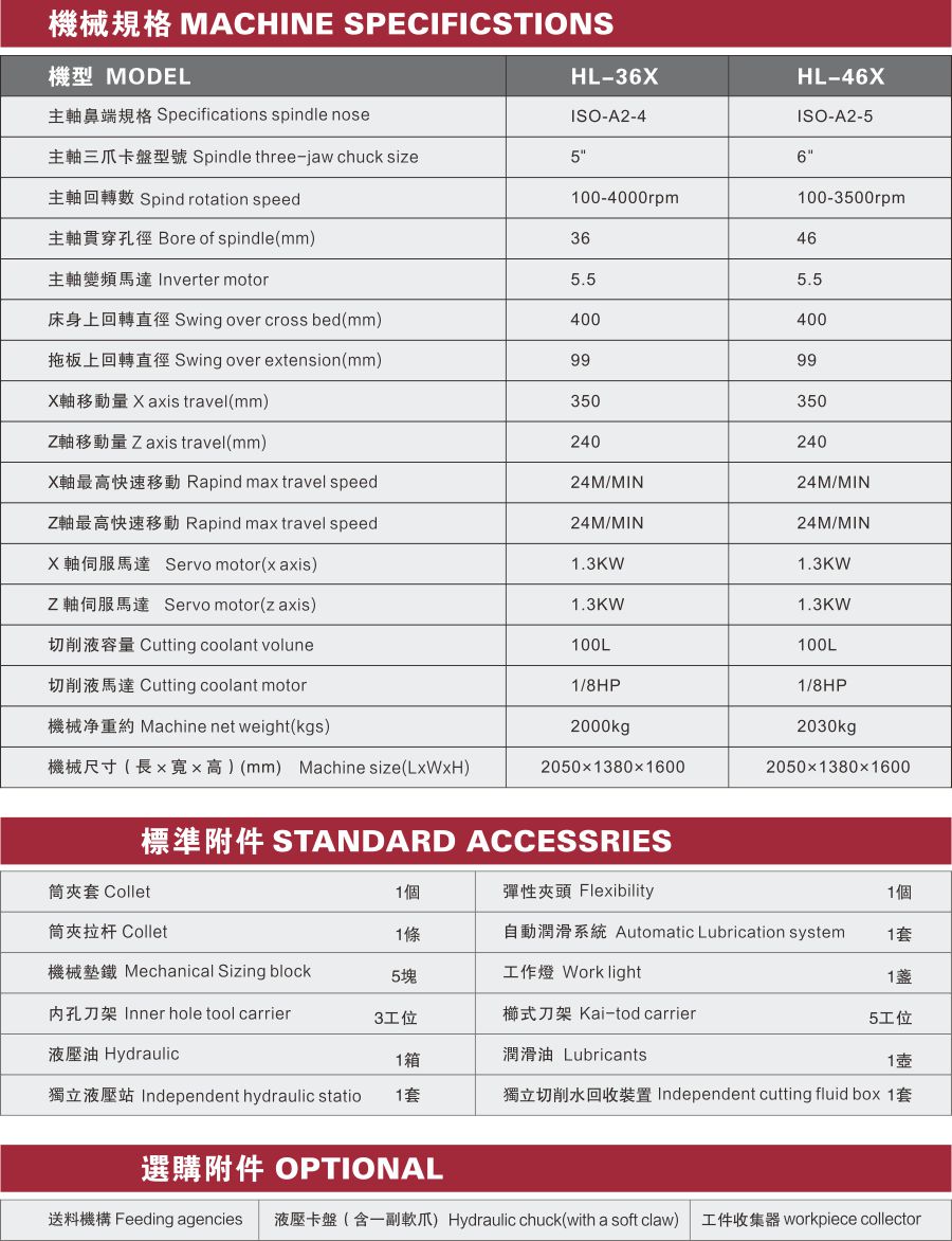 廈門數(shù)控(kòng)設備